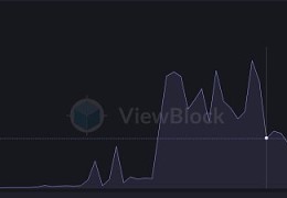 Metrics Ventures研报 | 发币在即 全面解读AO技术原理与生态潜力