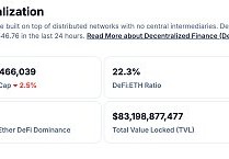 Web3.0日报 | 华尔街押注鲍威尔确认将降息