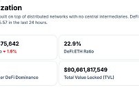 Web3.0日报 | 杠杆以太坊ETF将于6月4日上市交易