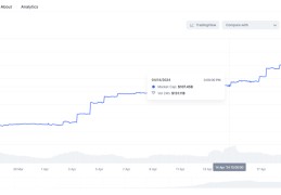 AI代币再次齐狂飙，资金在为GPT-5发布做准备？