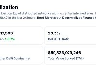 Web3.0日报 | 哥伦比亚监管机构指控Worldcoin违反数据保护法