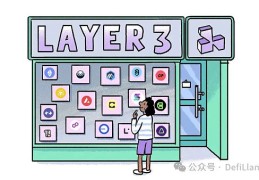 聚合的力量: Layer 3