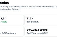 Web3.0日报 | SEC结束对以太坊2.0的调查